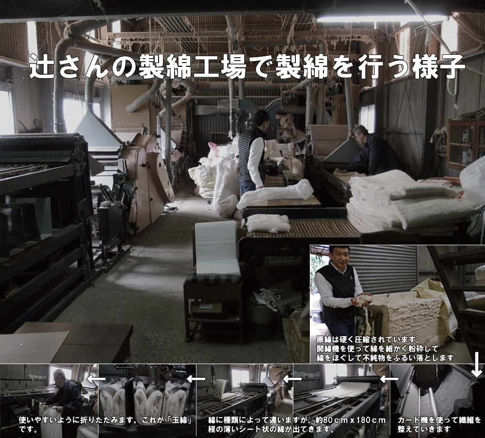 製綿工場・玉綿　手作り綿布団