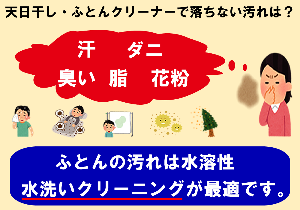 ふとんのクリーニングは水洗いが最適